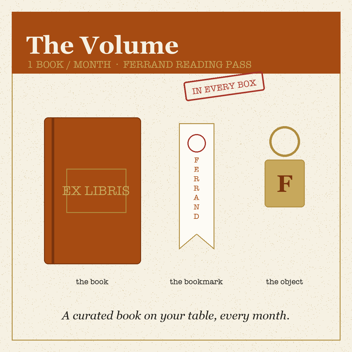 Monthly